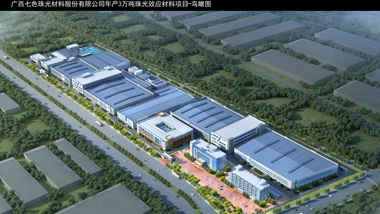 Global New Material International (Chesir) Phase II Pearlescent New Factory Preview