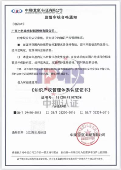 Global New Material International (Chesir) Achieved Phased Results in Intellectual Property Construction