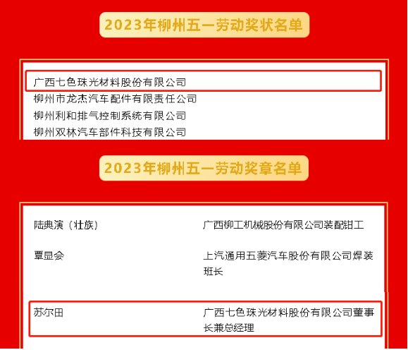 Salute the Strivers | Warmly Congratulate GLOBAL NEW MATERIAL INTERNATIONAL and Its Chairman Su Ertian on Winning the “May 1st Labor Award (Medal)” in Liuzhou!