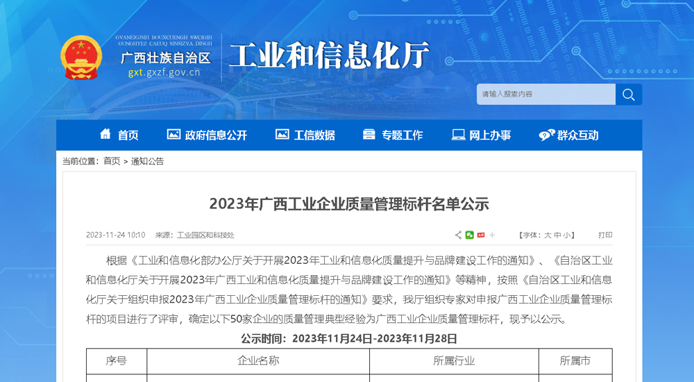 Chesir Won The Title of 2023 “Quality Management Icon ” of Guangxi Industrial Enterprises.