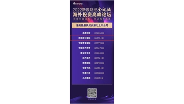 Global New Material International (06616.Hk) was Selected as the Listed Company with the Most Growth Potential