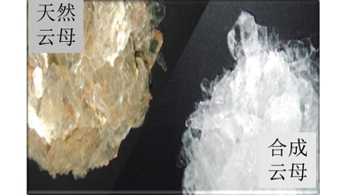 Synthetic Mica Was Selected Into China's Catalogue of Innovation and Development of Industrial Base (2021 Edition)