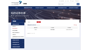 Global New Material International (CHESIR) is Officially Included in the Hong Kong Stock Connect, Which will be Effective from March 7!