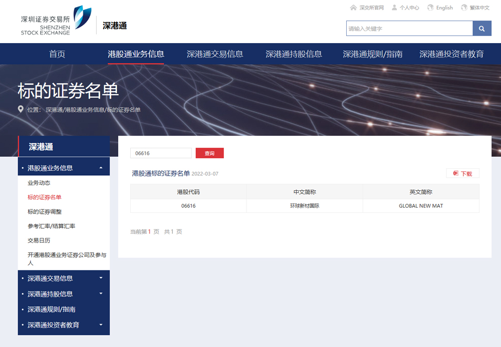 Global New Material International（CHESIR） is Officially Included in the Hong Kong Stock Connect, Which Will be Effective from March 7!
