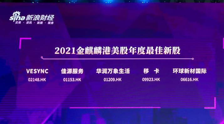 Good News! Global New Material International (CHESIR) Wins the “2021 Sina Finance Best New Stock Award for Hong Kong and US Stocks”