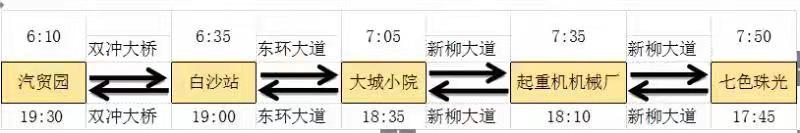 Chesir’S “Commuter Cars From Luzhai To Liuzhou” Has Been Put Into Use！