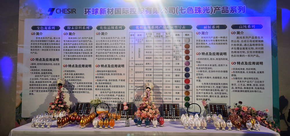 Global New Material International (CHESIR) 2021 Winter New Product Launch Conference Successfully Held